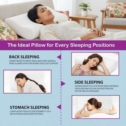 VitalVogue Memory Foam Pillow Pain Relief Pro